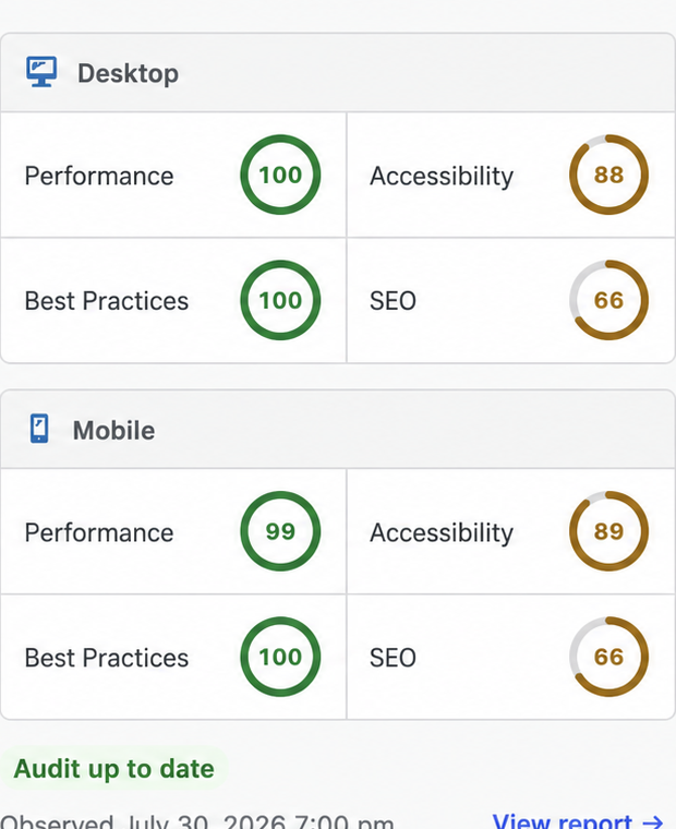 WP Simple Audit desktop and mobile Lighthouse category scores for a WordPress page